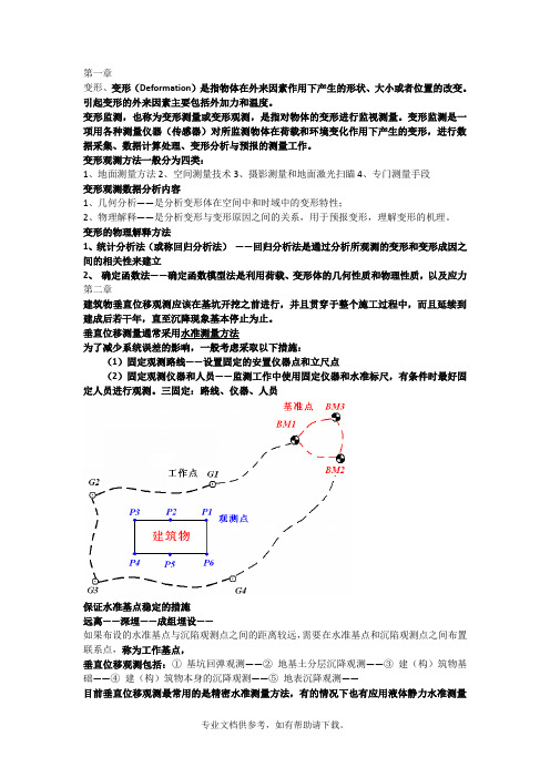 变形监测