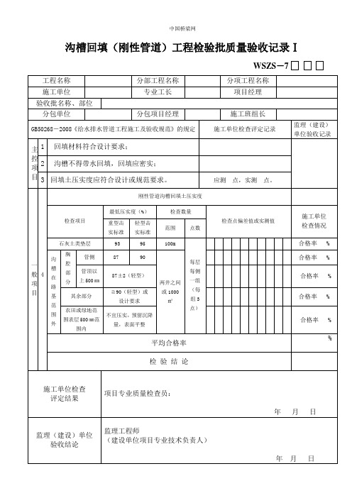 沟槽回填(刚性管道)工程检验批质量验收记录Ⅰ