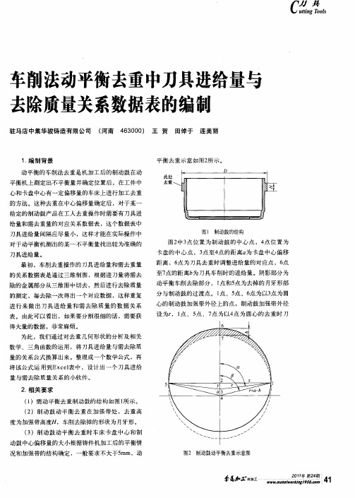 车削法动平衡去重中刀具进给量与去除质量关系数据表的编制