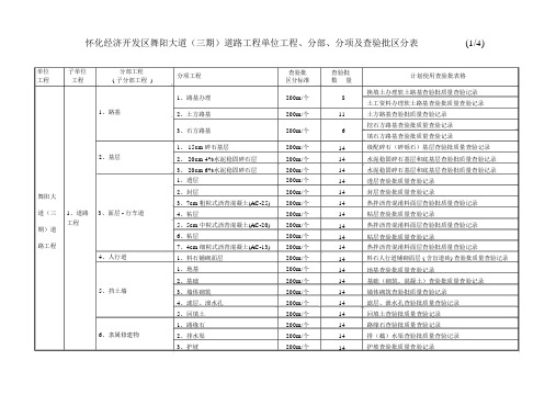 市政工程单位工程分部分项检验批划分