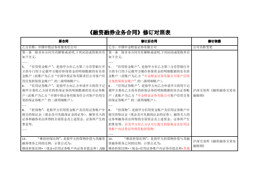 《融资融券业务合同》修订对照表