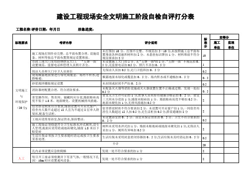 建设工程现场安全文明施工阶段自检自评打分表