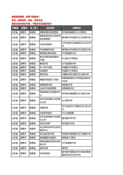 新版山东省淄博市高青县农资行业企业公司商家户名录单联系方式地址大全155家