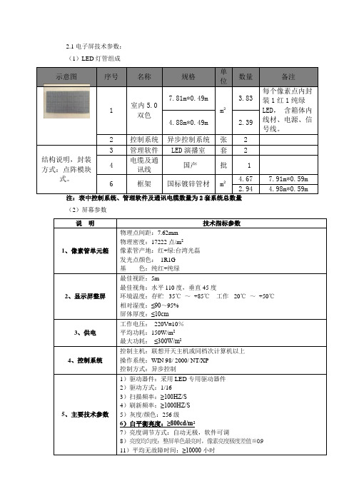 电子屏技术参数