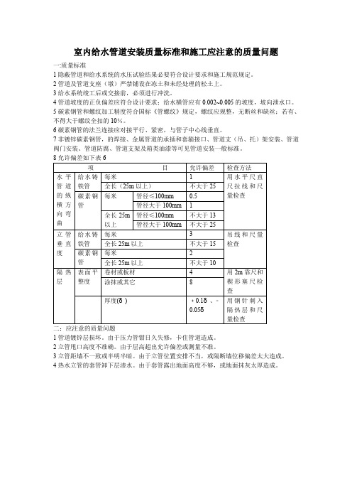 室内给水管道安装质量标准和施工安装应注意的质量问题