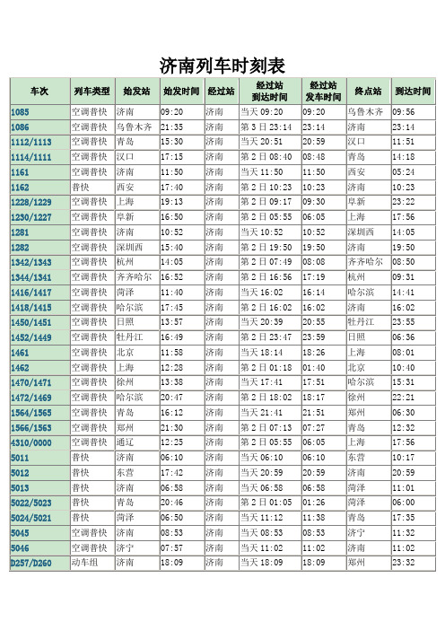 济南列车时刻表
