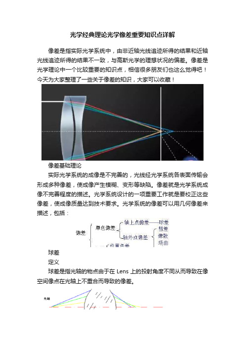 光学经典理论光学像差重要知识点详解