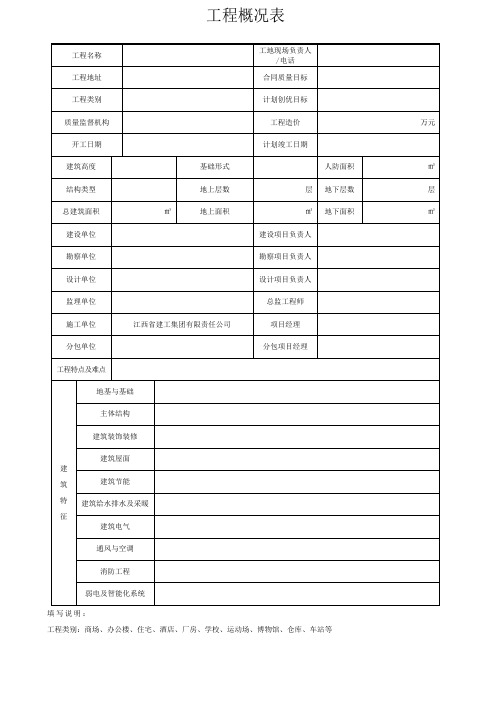 工程概况表