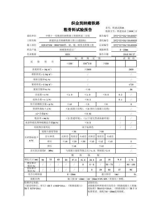 粗骨料5-25mm