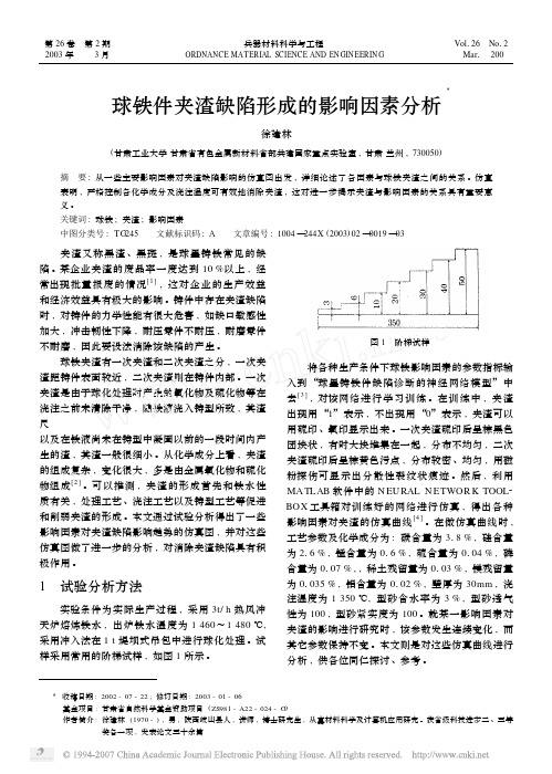 球铁件夹渣缺陷形成的影响因素分析