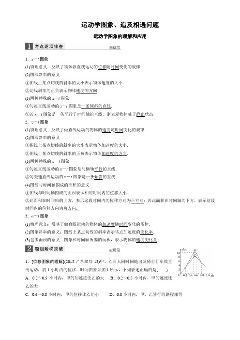 运动学图象、追及相遇问题运动学图象的理解和应用