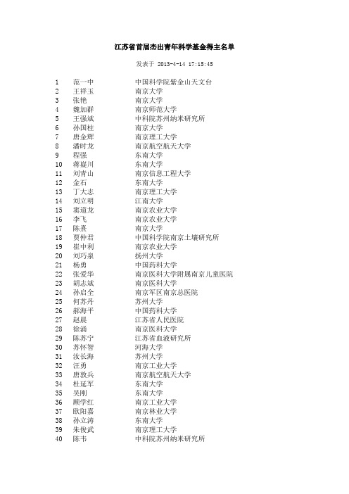 江苏省首届杰出青年科学基金得主名单