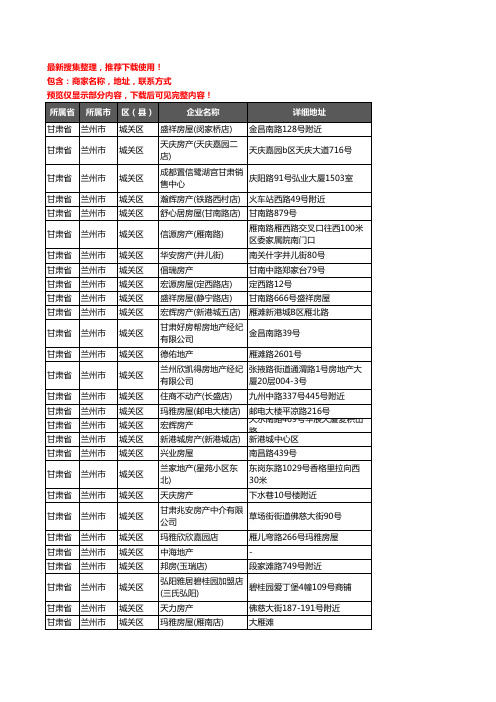 新版甘肃省兰州市城关区房屋中介企业公司商家户名录单联系方式地址大全543家