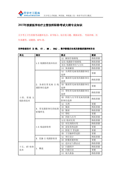 2015年放射医学治疗(师)职称考试大纲专业知识
