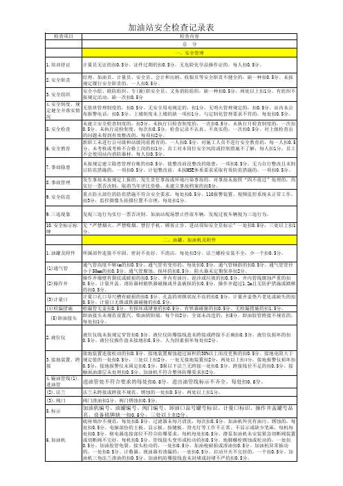 加油站检查表