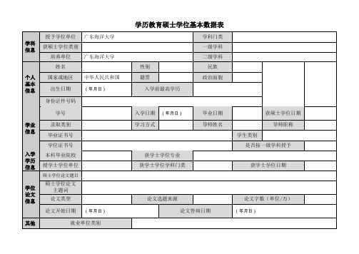 学历教育硕士学位基本数据表