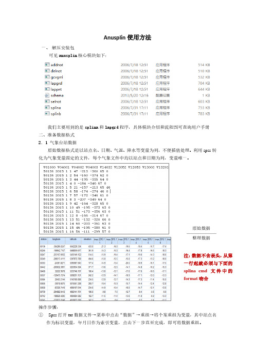 Anusplin使用方法(以降水数据为例)