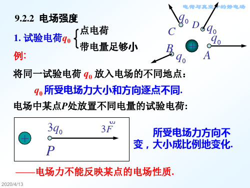 (完整版)大学物理电场和电场强度