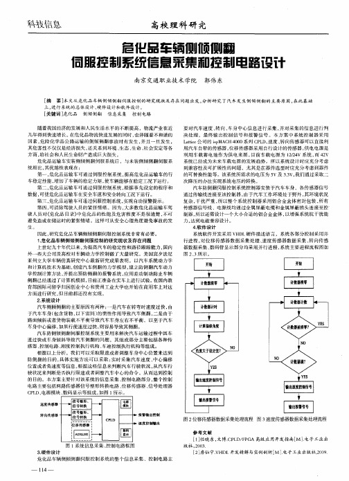 危化品车辆侧倾侧翻伺服控制系统信息采集和控制电路设计