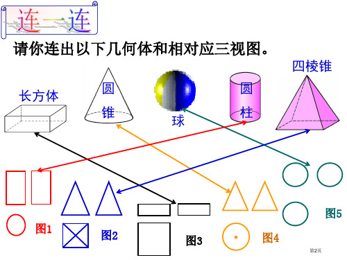 八年级数学由三视图描述几何体市公开课一等奖省优质课获奖课件