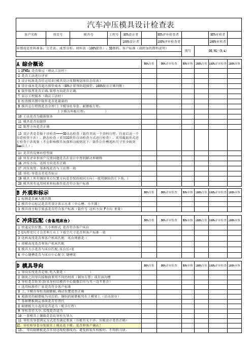 汽车模具设计检查表