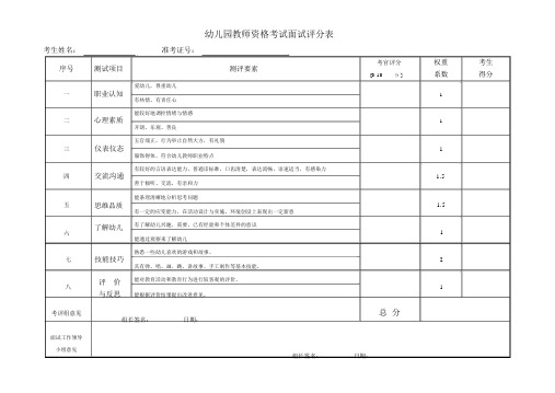 教师资格证面试考试评分表