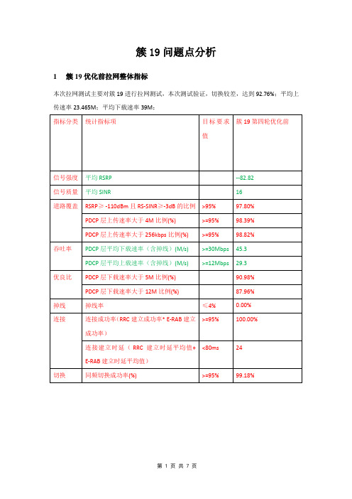 网络优化前报告模板