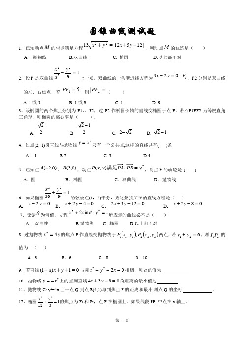 圆锥曲线测试题(1)以及详细答案