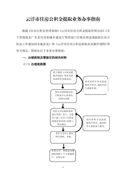 云浮市住房公积金提取业务办事指南