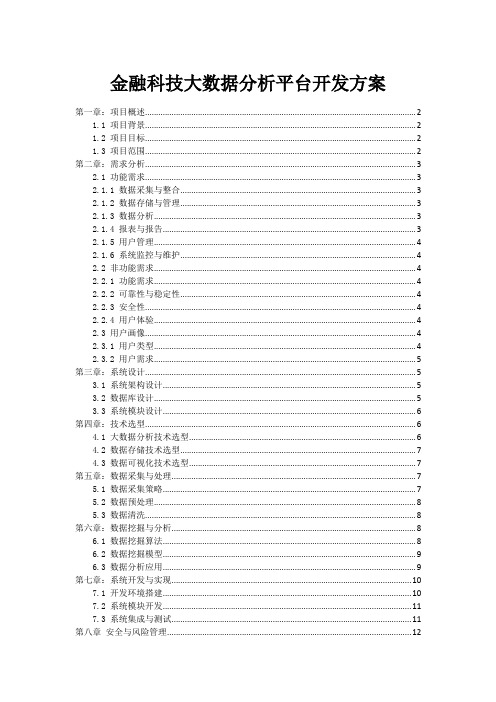 金融科技大数据分析平台开发方案