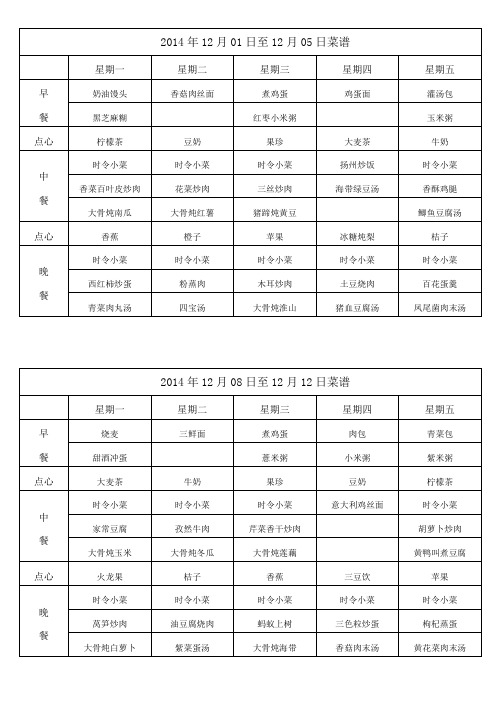 2014年12月01日至12月05日菜谱.doc