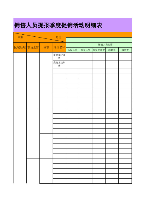 销售人员提报季度促销活动明细表
