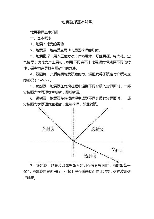 地震勘探基本知识