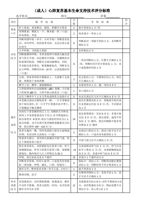 心肺复苏标准201511修订