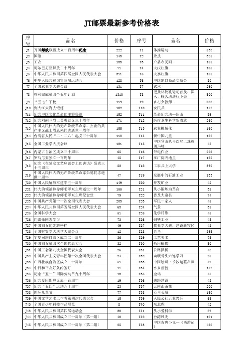 JT邮票 参考价格表