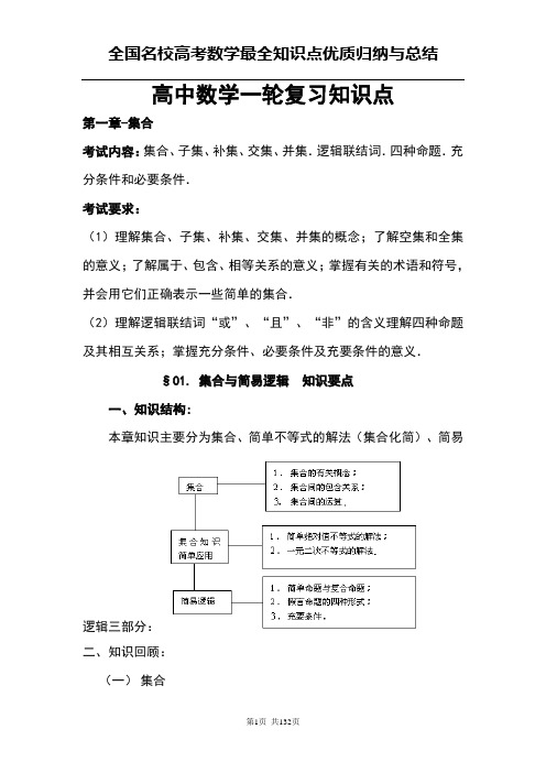 全国名校高中数学最全知识点优质归纳与总结,高中数学一轮复习知识点