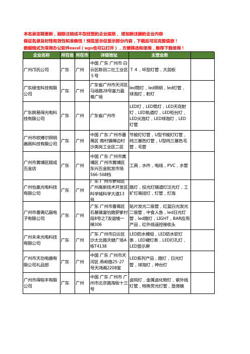 新版广东省广州灯管工商企业公司商家名录名单联系方式大全380家