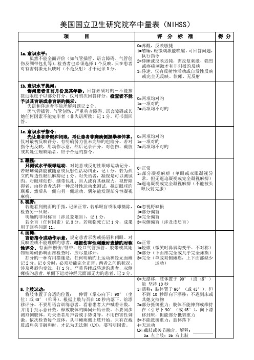 NIHSS评分量表-最标准使用版