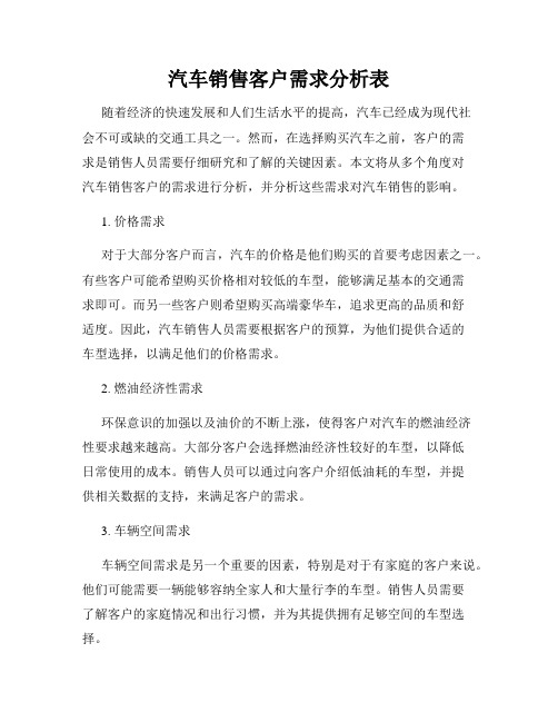 汽车销售客户需求分析表