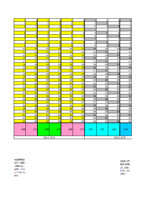 excel 函数公式 隔行求和 演示 完美汇总 一看你就会