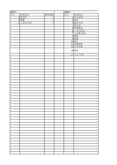 【国家社会科学基金】_注释特点_基金支持热词逐年推荐_【万方软件创新助手】_20140806