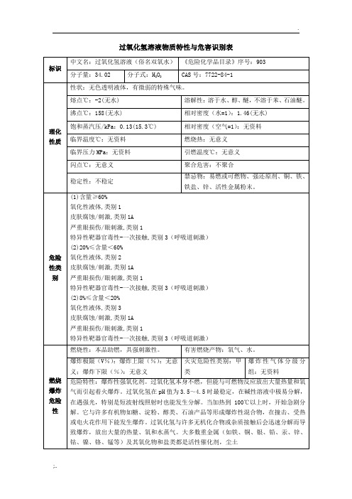 过氧化氢溶液(俗名双氧水)物质特性与危害识别表