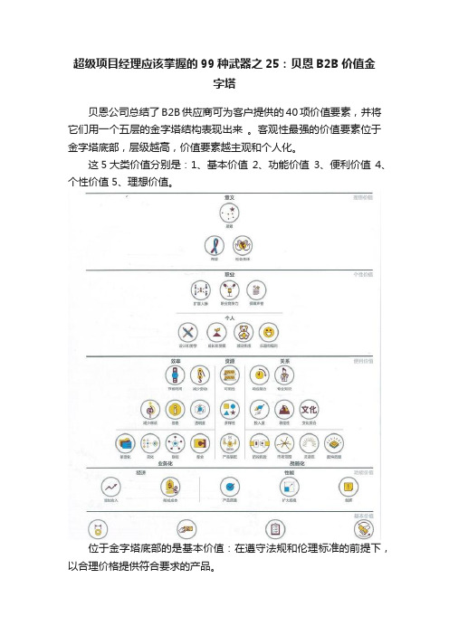 超级项目经理应该掌握的99种武器之25：贝恩B2B价值金字塔