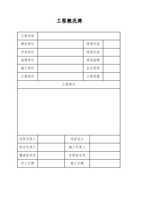 建筑施工企业“九牌三图”最新版