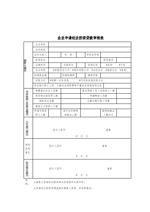 企业申请创业担保贷款审核表