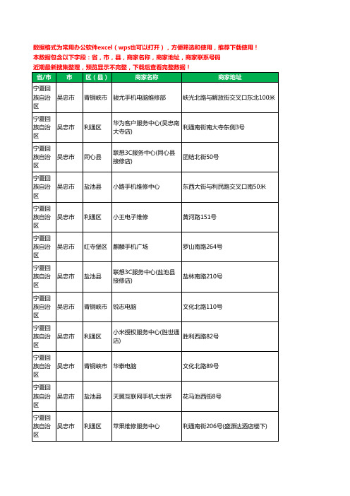 2020新版宁夏回族自治区吴忠市数码维修工商企业公司商家名录名单联系电话号码地址大全54家