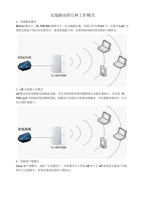 无线路由器的几种工作模式图解