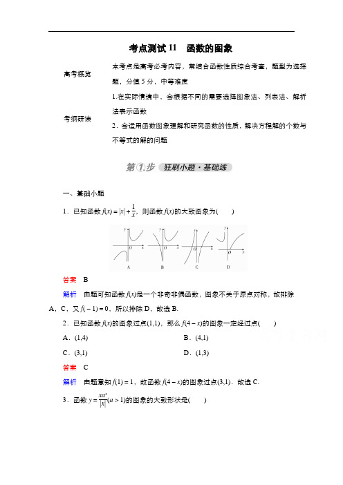 2021届高考数学人教B版一轮考点测试11 函数的图象  