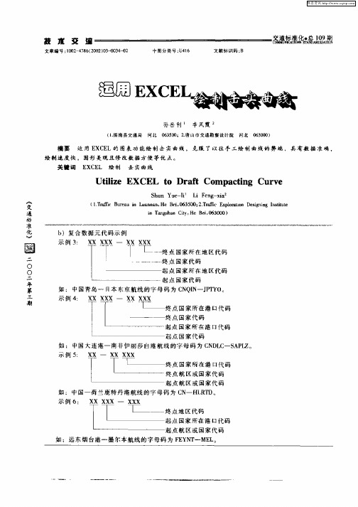 运用EXCEL绘制击实曲线