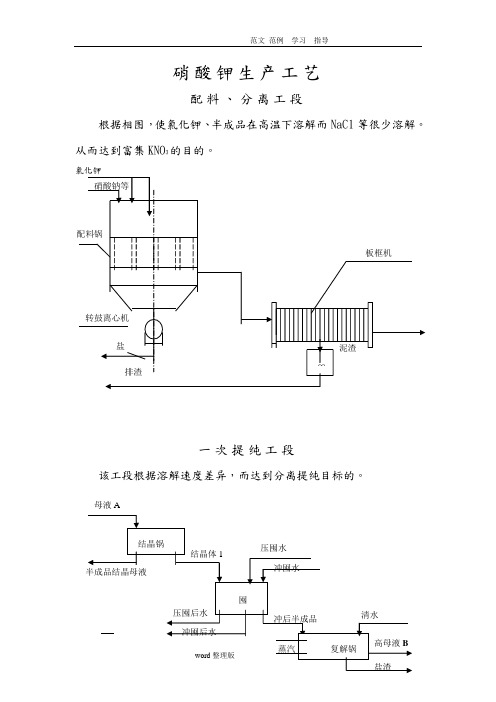 硝酸钾生产工艺设计